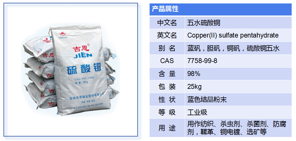 硫酸銅產(chǎn)品介紹