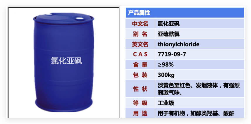 氯化亞砜產(chǎn)品介紹